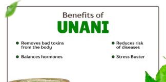 BENEFITS OF UNANI MEDICINES